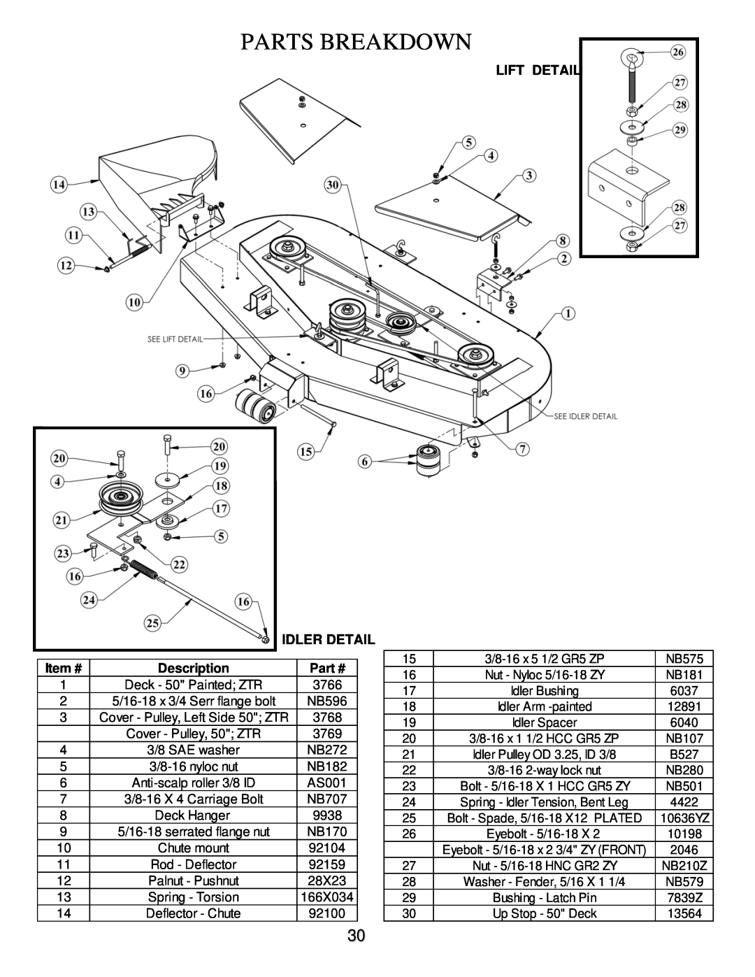 Swisher ZT2350A manual Parts Breakdown, Idler Detail, Lift Detail, Item #, Description 