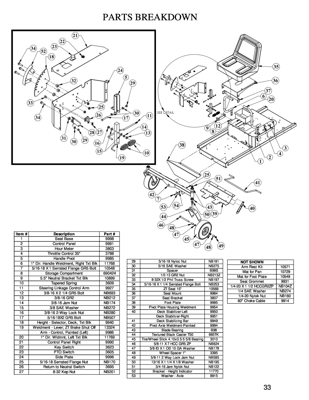 Swisher ZT2350A manual Parts Breakdown, Item #, Description, Seat Base, 3/8 SAE Washer, Key Switch, Not Shown 