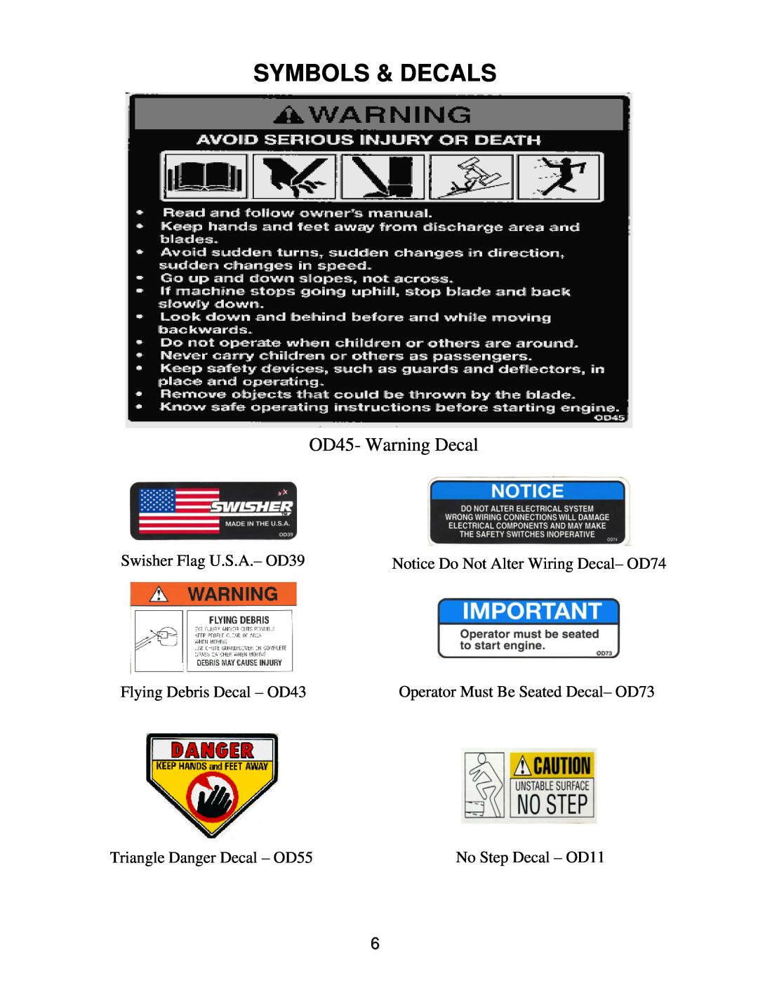 Swisher ZT2350A Symbols & Decals, OD45- Warning Decal, Swisher Flag U.S.A.- OD39, Notice Do Not Alter Wiring Decal- OD74 