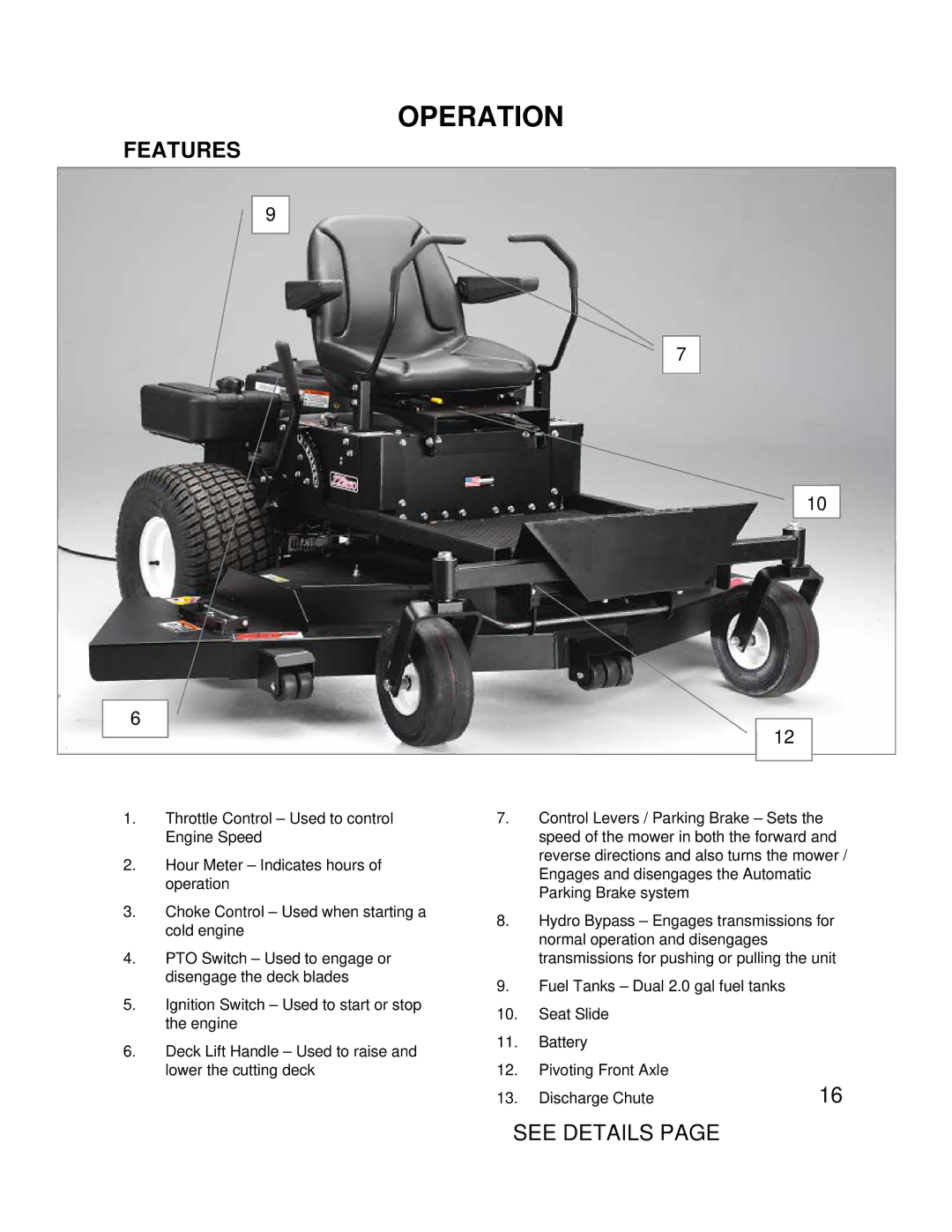 Swisher ZT2460 owner manual Operation, Features 