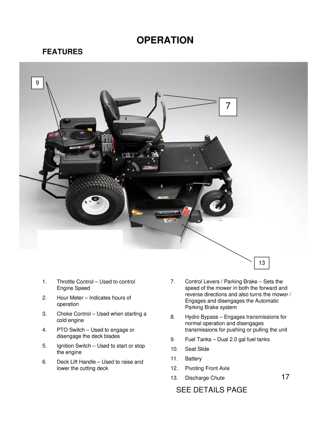 Swisher ZT2460 owner manual Operation 