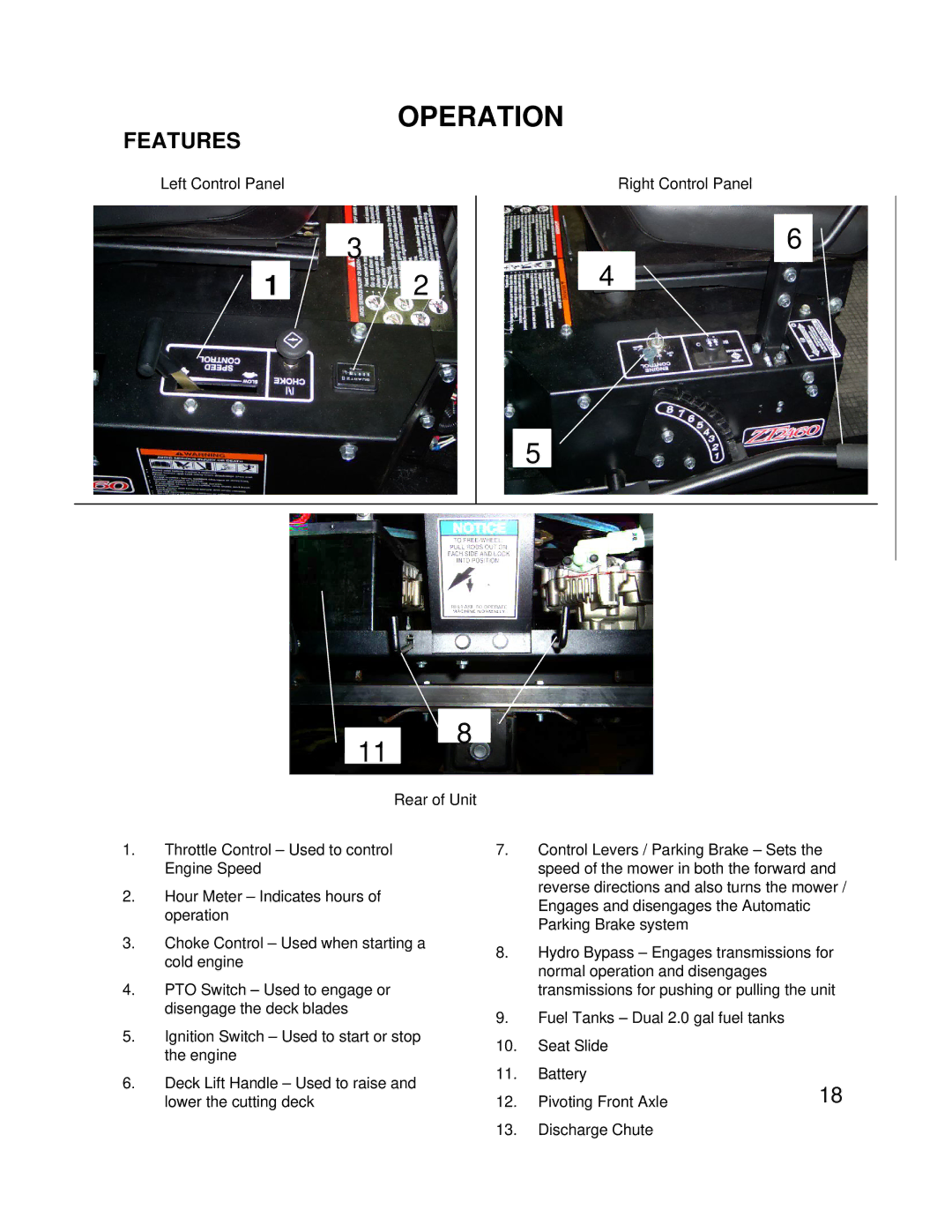 Swisher ZT2460 owner manual Operation 