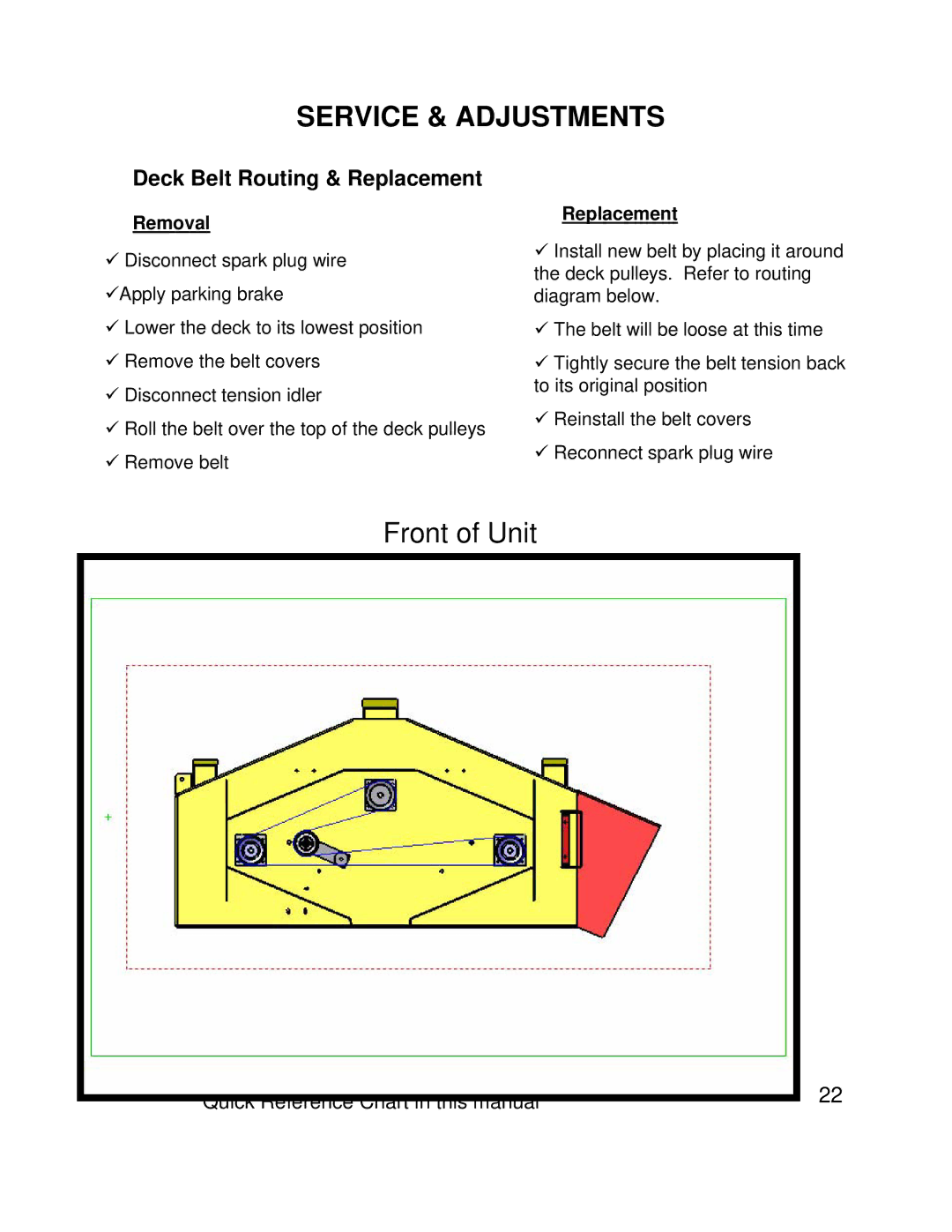 Swisher ZT2460 owner manual Deck Belt Routing & Replacement, Removal 