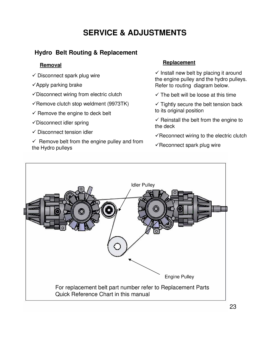 Swisher ZT2460 owner manual Hydro Belt Routing & Replacement 