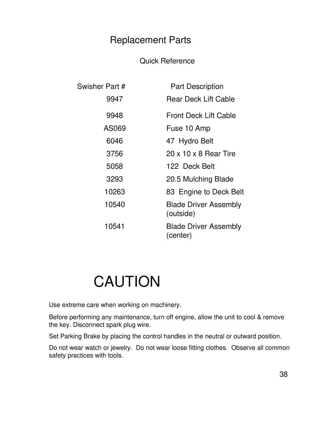 Swisher ZT2460 owner manual Quick Reference 