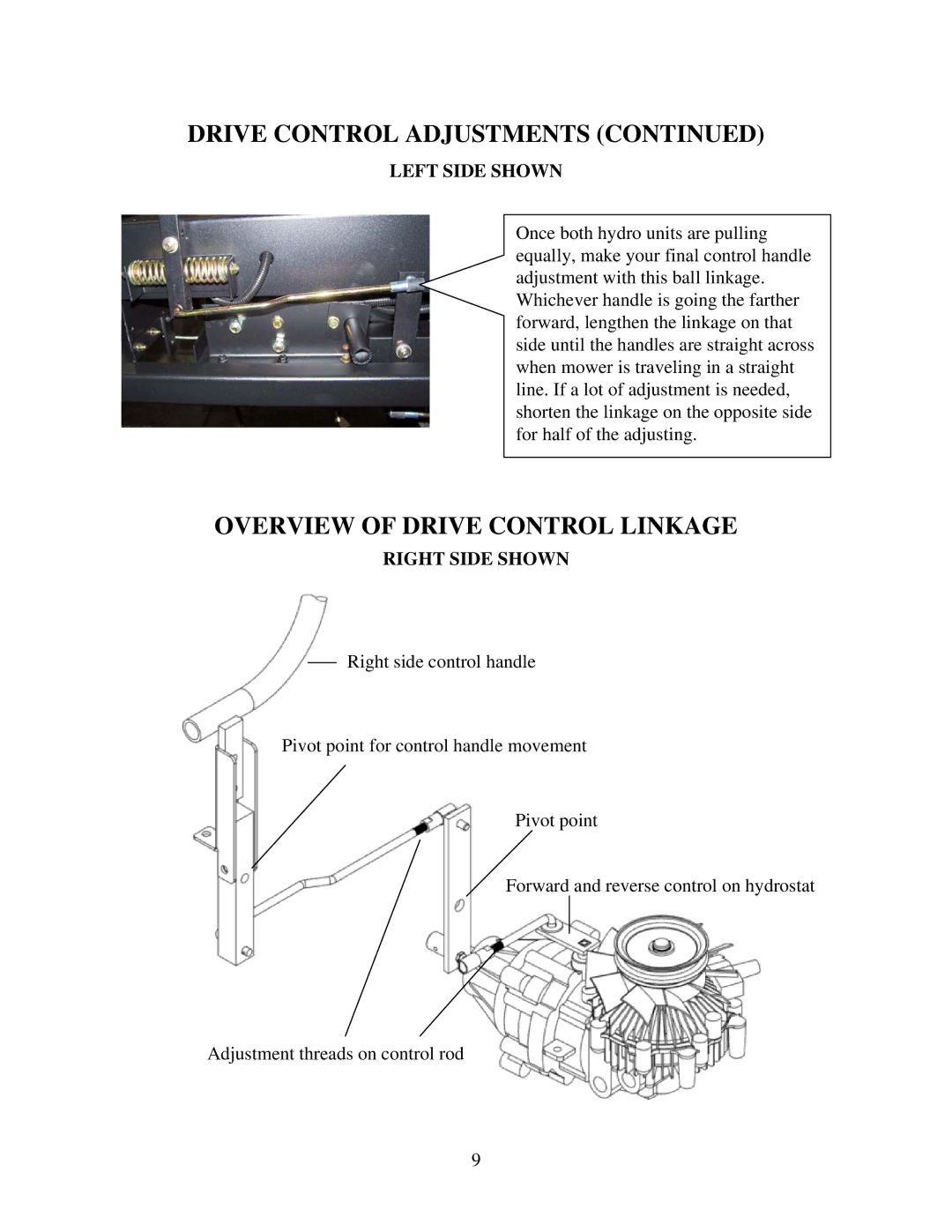 Swisher ZT2560 manual Overview of Drive Control Linkage, Right Side Shown 