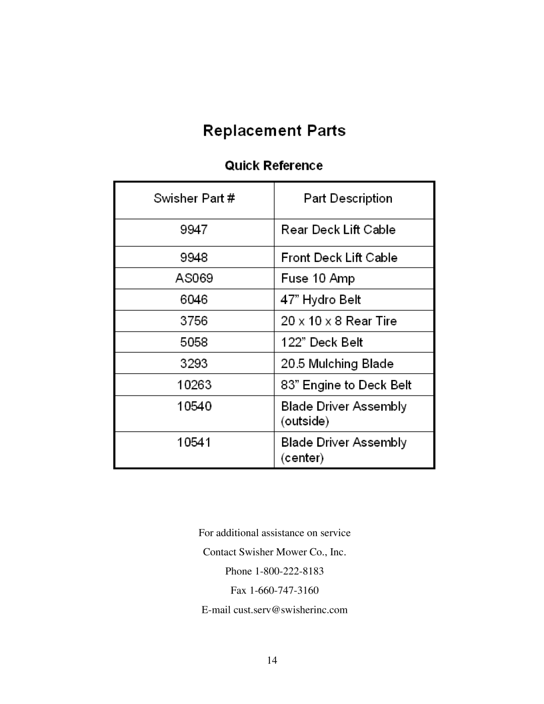 Swisher ZT2560 manual 