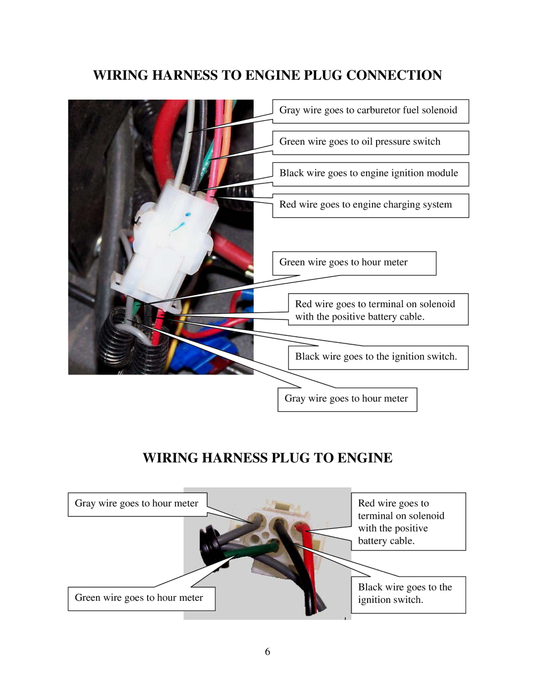 Swisher ZT2560 manual Wiring Harness to Engine Plug Connection, Wiring Harness Plug to Engine 