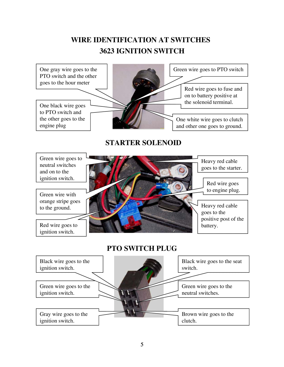 Swisher ZT2560 manual Wire Identification At Switches, Ignition Switch, Starter Solenoid, Pto Switch Plug 