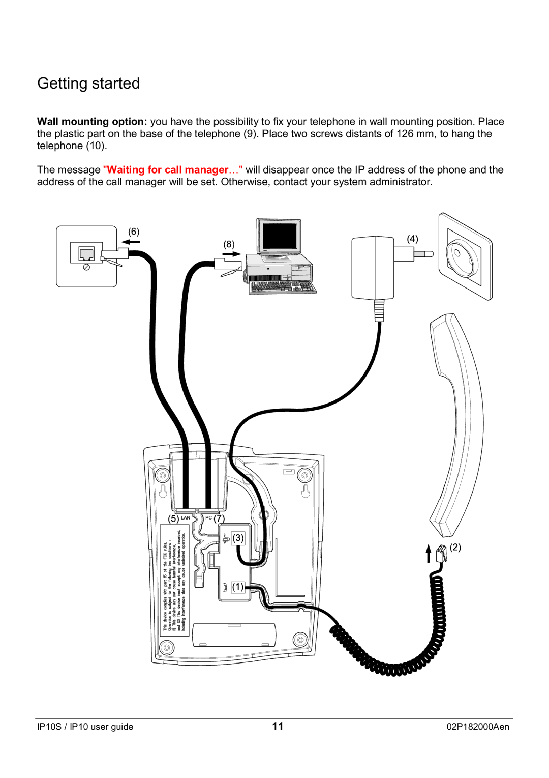 Swiss Diamond IP10S manual Getting started 