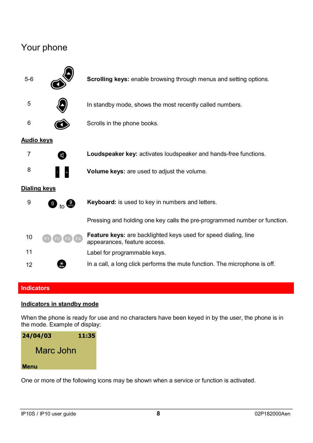 Swiss Diamond IP10S manual Audio keys Dialing keys, Indicators in standby mode 