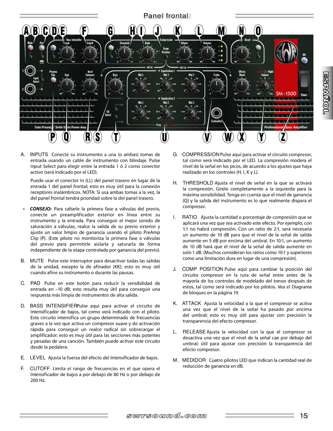 SWR Sound SM-1500 manual Panel frontal 