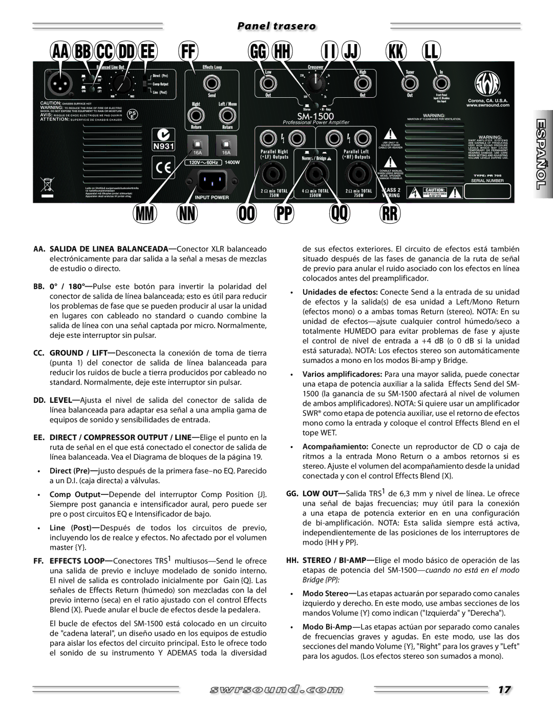 SWR Sound SM-1500 manual Panel trasero 