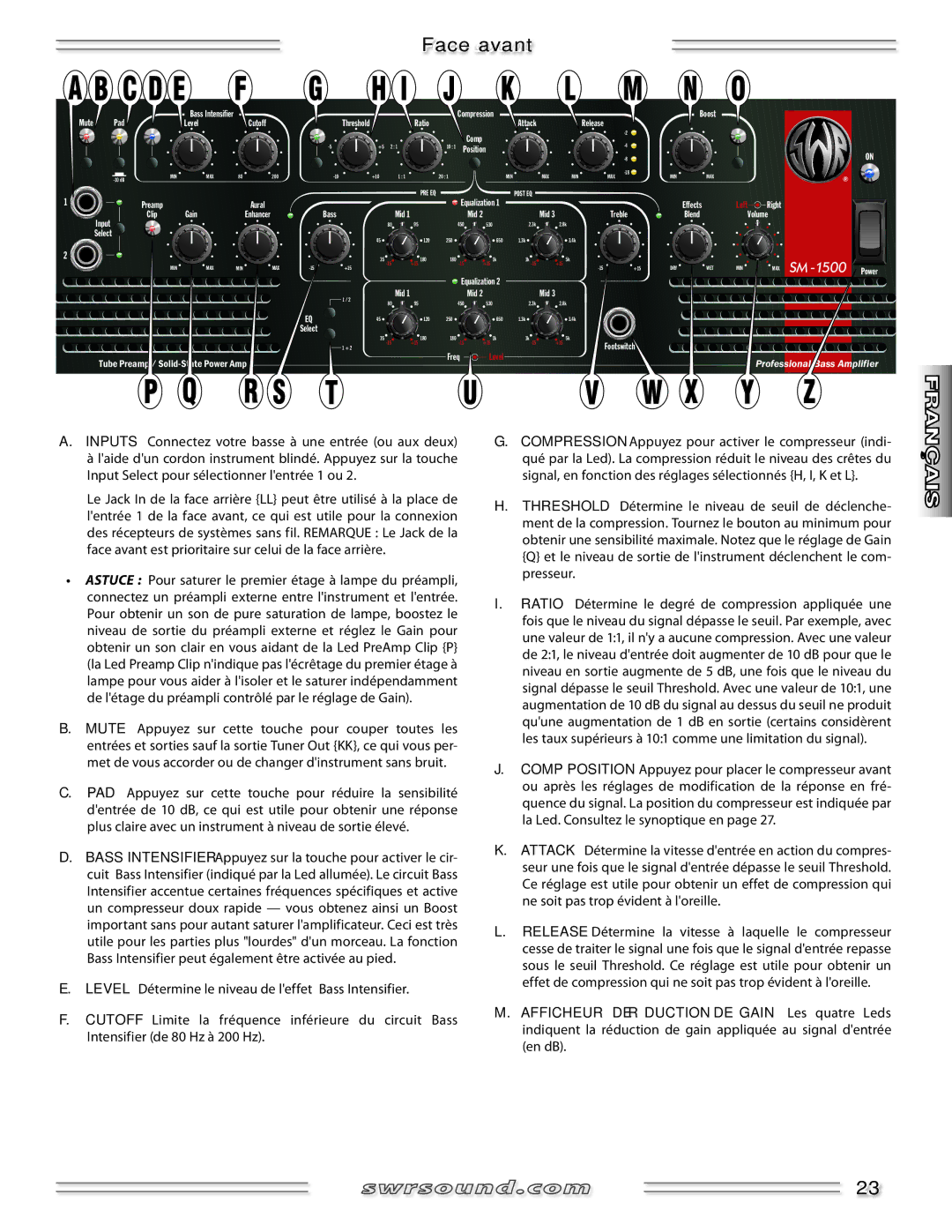 SWR Sound SM-1500 manual Face avant 