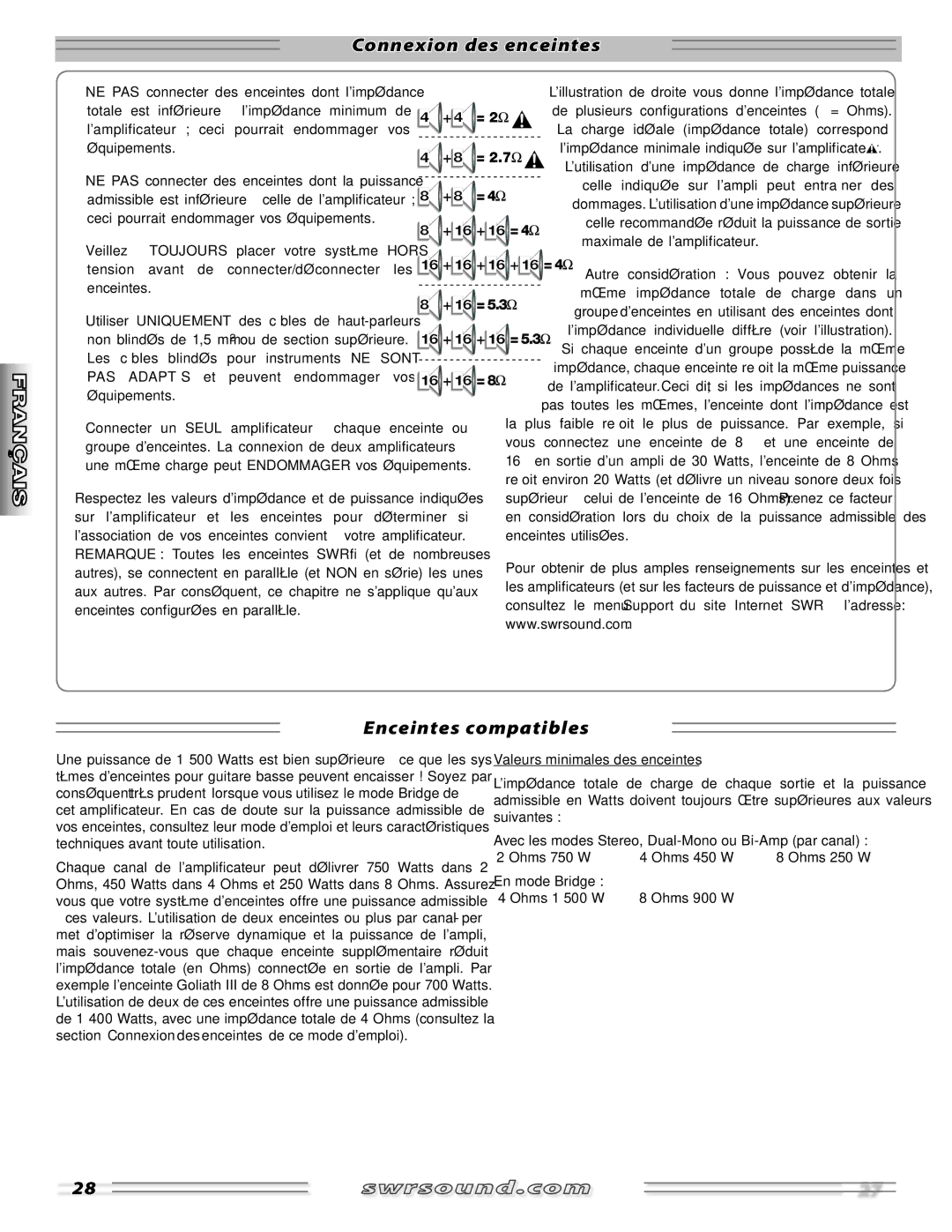 SWR Sound SM-1500 Connexion des enceintes, Enceintes compatibles, Valeurs minimales des enceintes, Ohms 750 W Ohms 450 W 