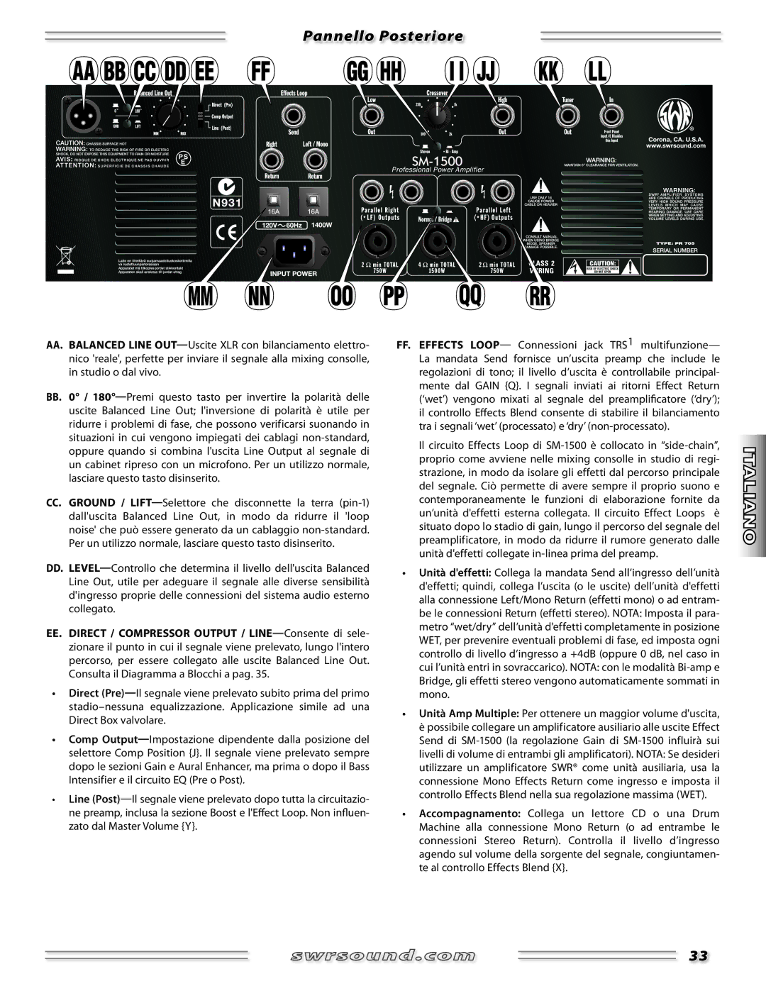 SWR Sound SM-1500 manual Pannello Posteriore, Direct Box valvolare, Intensifier e il circuito EQ Pre o Post 