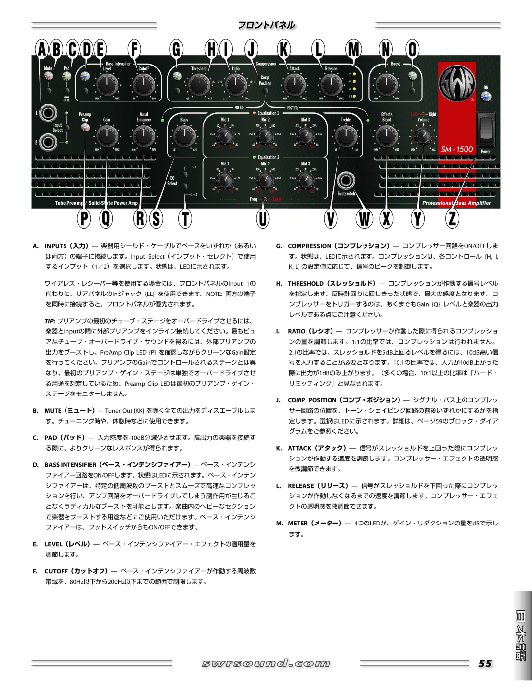 SWR Sound SM-1500 manual フロントパネル 