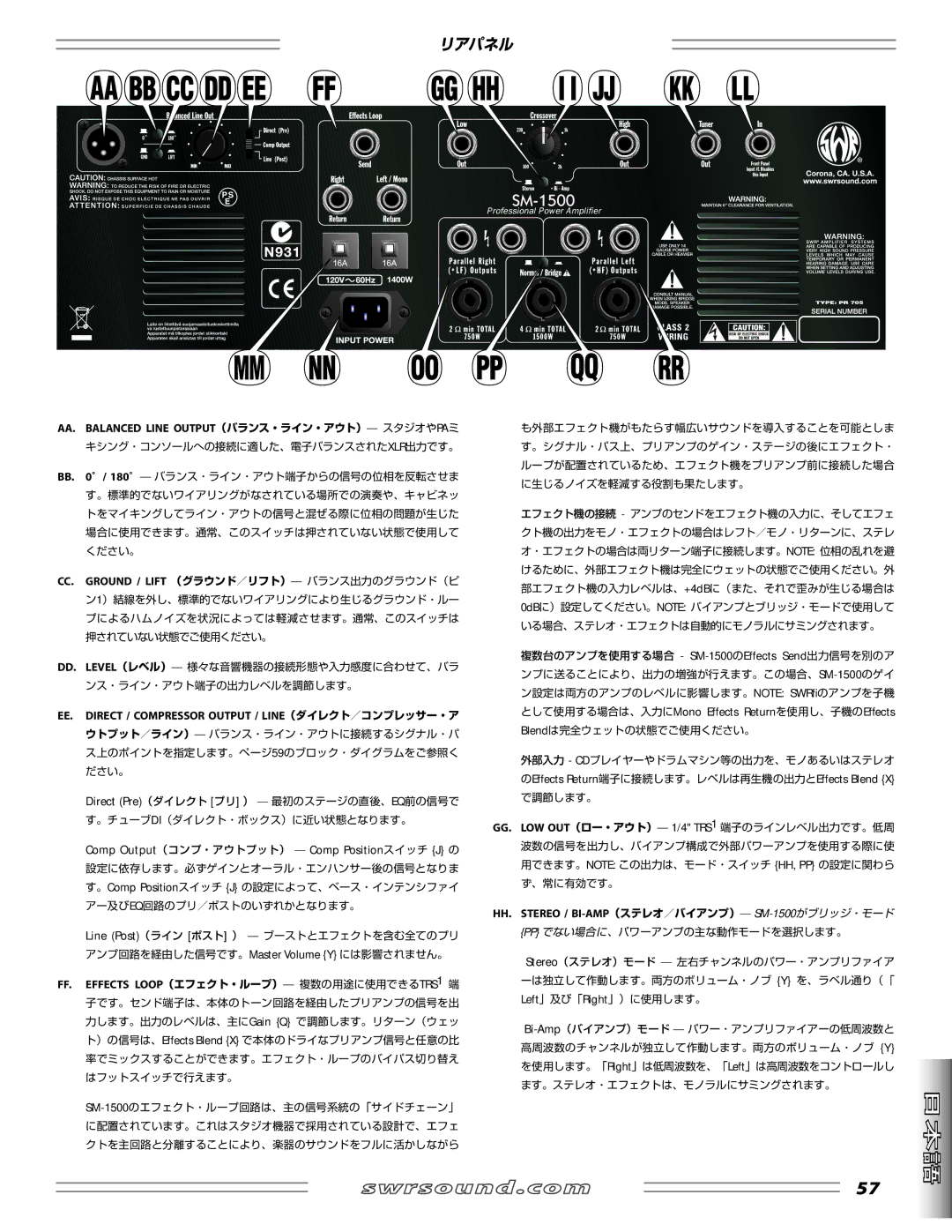 SWR Sound SM-1500 manual リアパネル 