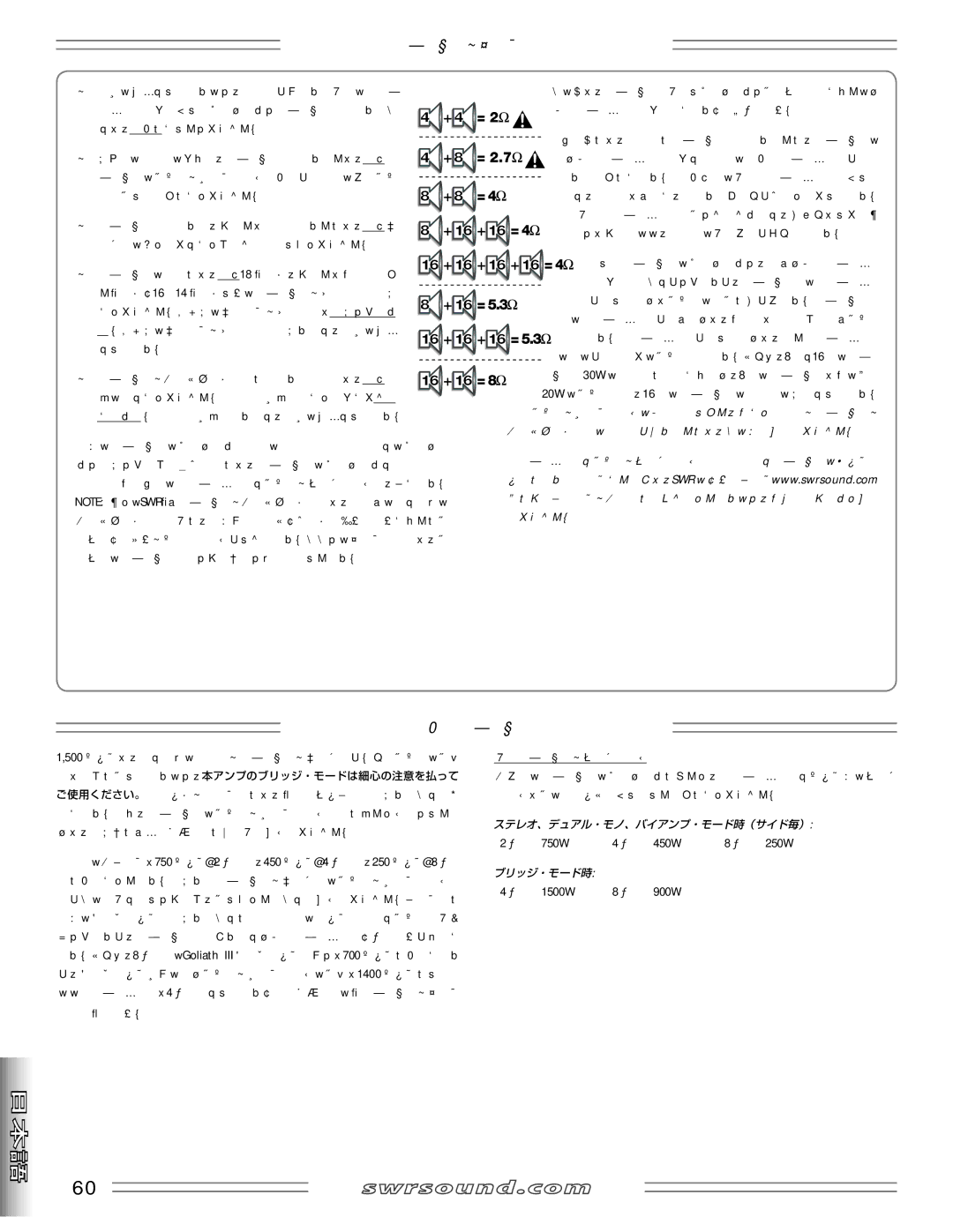 SWR Sound SM-1500 manual スピーカー・ガイドライン 