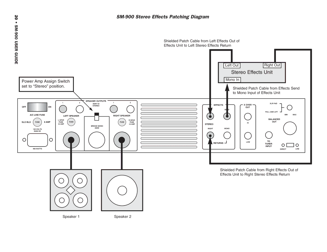 SWR Sound manual SM-900 Stereo Effects Patching Diagram, Stereo Effects Unit 