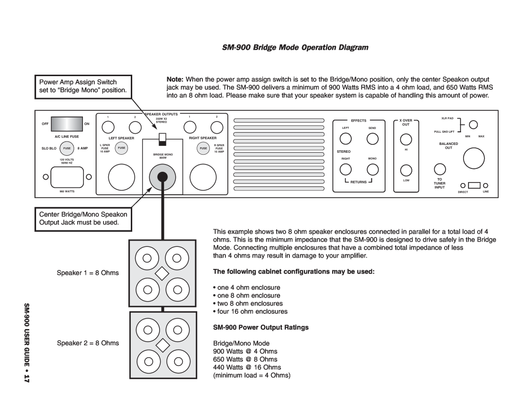 SWR Sound manual SM-900Bridge Mode Operation Diagram, The following cabinet configurations may be used 