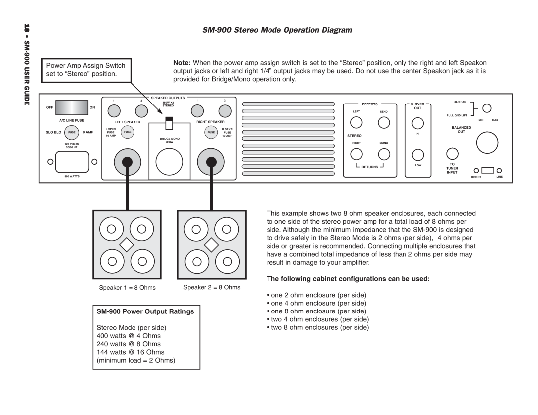 SWR Sound manual SM-900Stereo Mode Operation Diagram, The following cabinet configurations can be used 