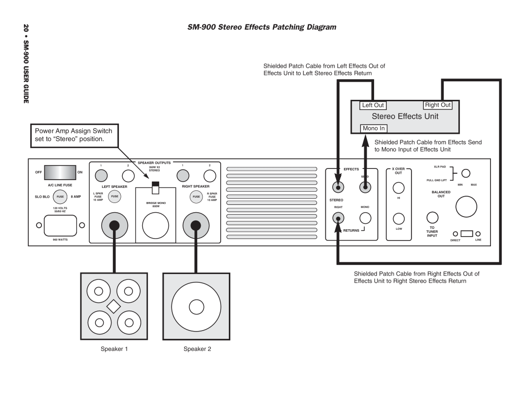 SWR Sound manual SM-900Stereo Effects Patching Diagram, Stereo Effects Unit, 20 SM-900USER GUIDE 