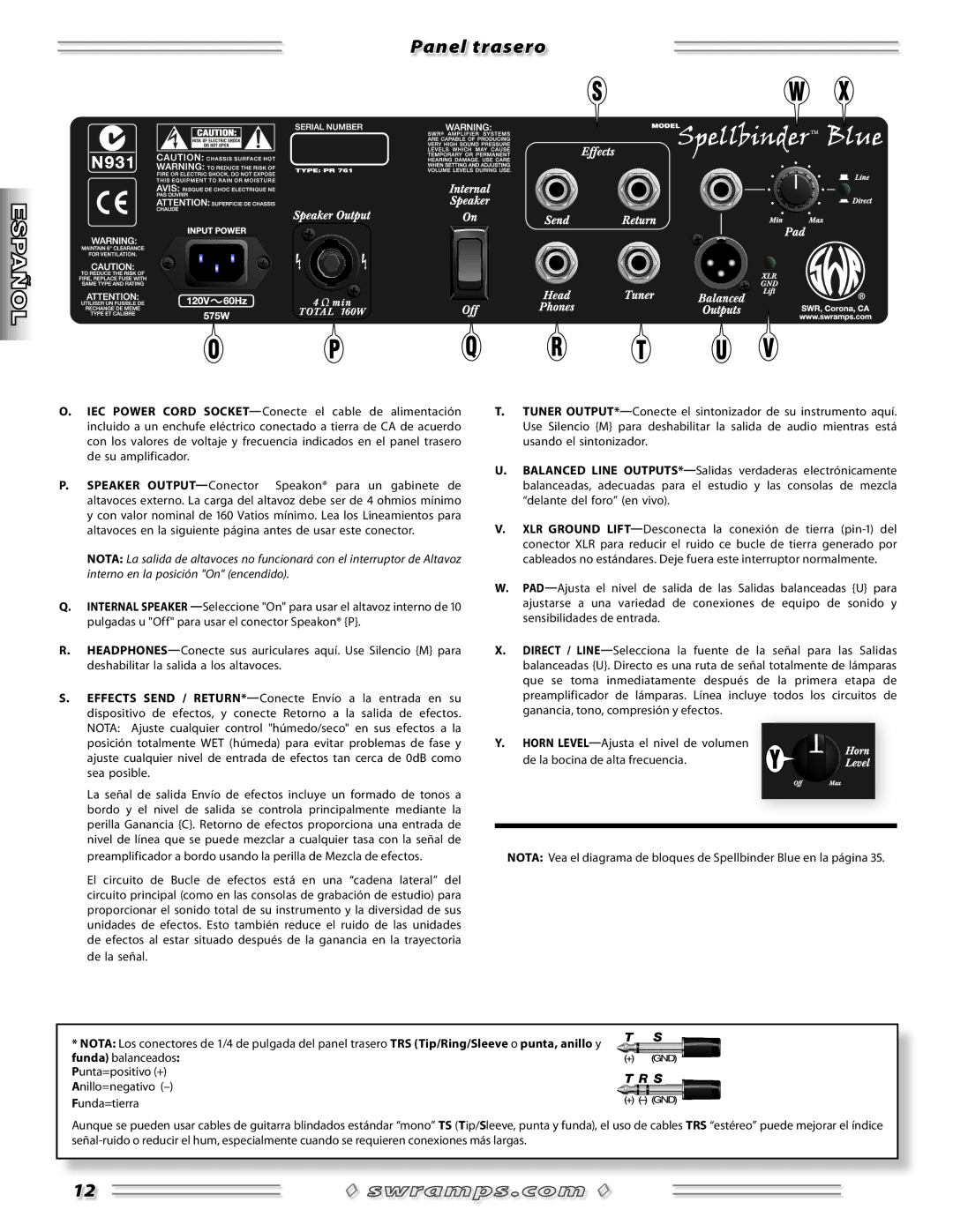 SWR Sound Spellbinder Blue manual Panel trasero 