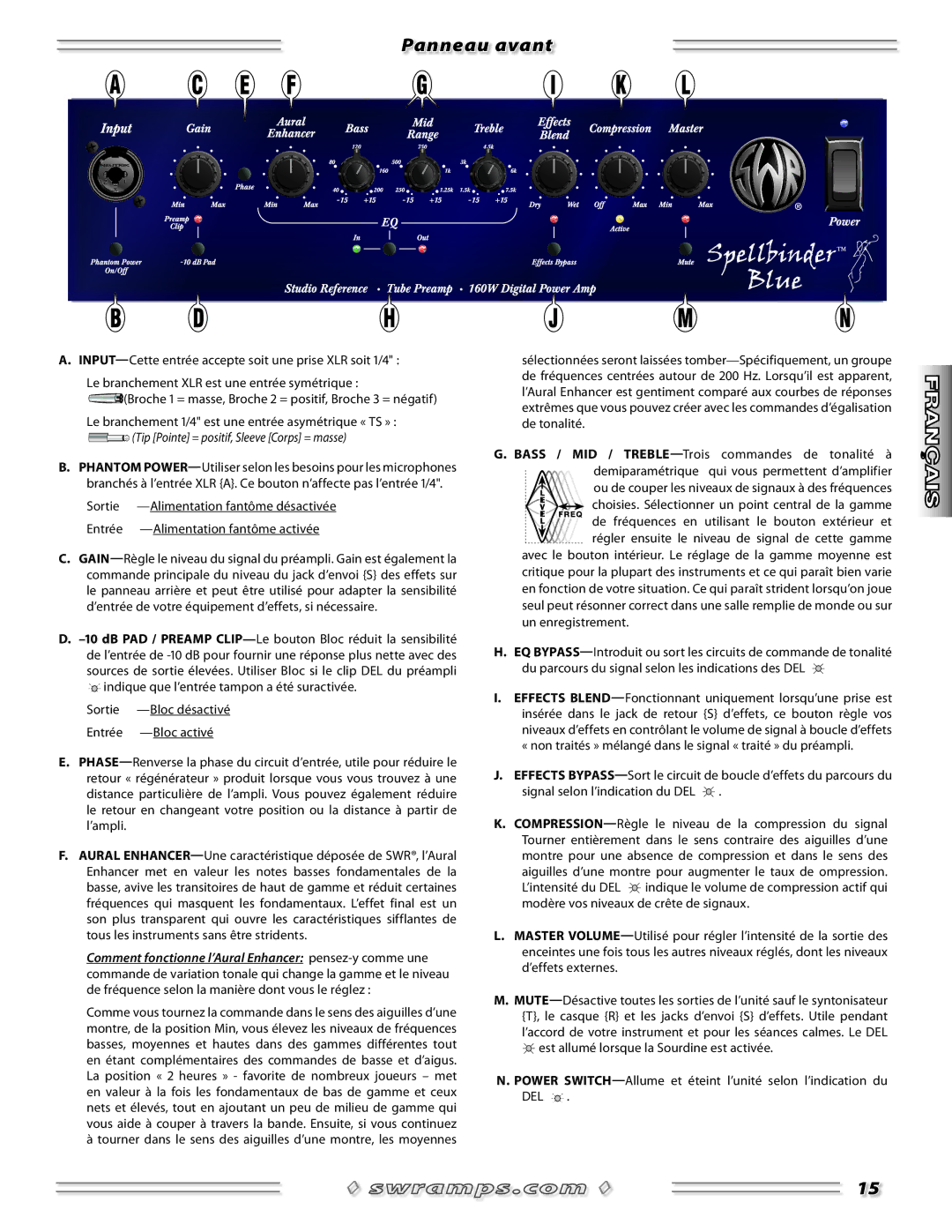 SWR Sound Spellbinder Blue manual Panneau avant, Tip Pointe = positif, Sleeve Corps = masse 