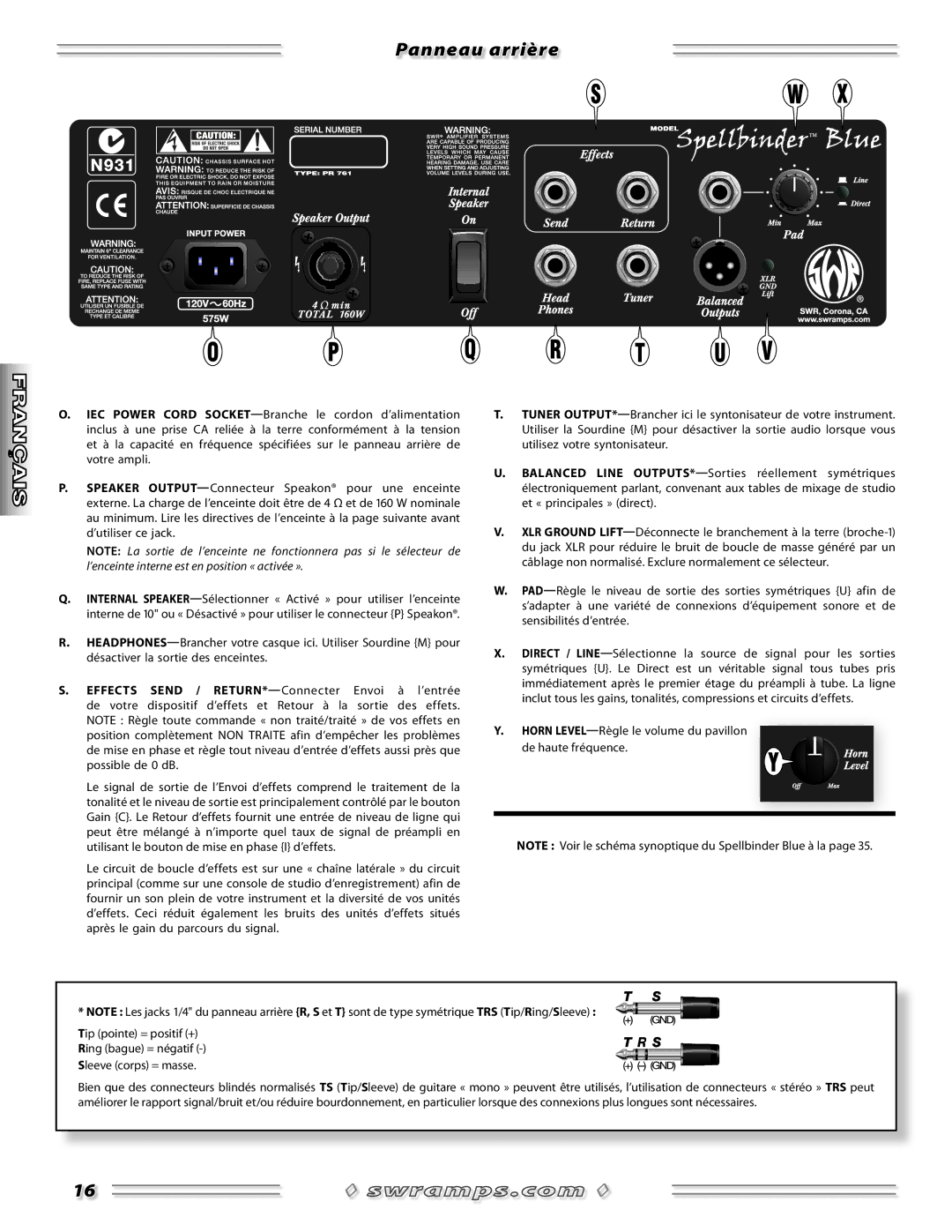 SWR Sound Spellbinder Blue manual Panneau arrière, Effects Send / RETURN*-Connecter 