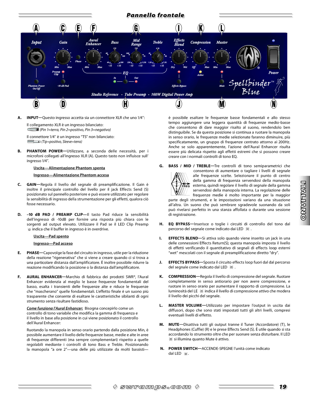 SWR Sound Spellbinder Blue manual Pannello frontale, Uscita-Pad spento Ingresso-Pad acceso 