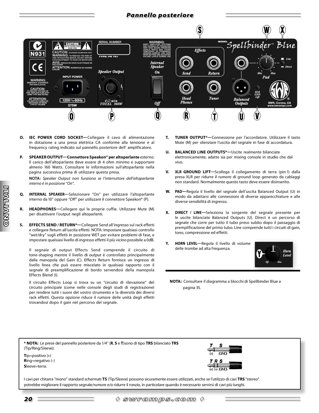 SWR Sound Spellbinder Blue manual Pannello posteriore, Sleeve=terra 