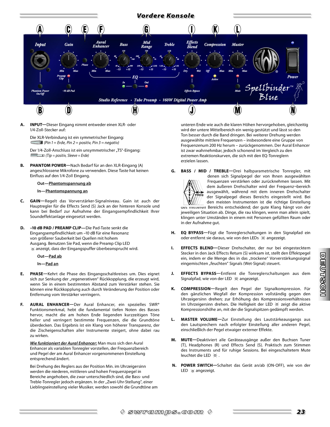 SWR Sound Spellbinder Blue manual Vordere Konsole, Out-Phantomspannung ab In-Phantomspannung an, Out-Pad ab In-Pad an 