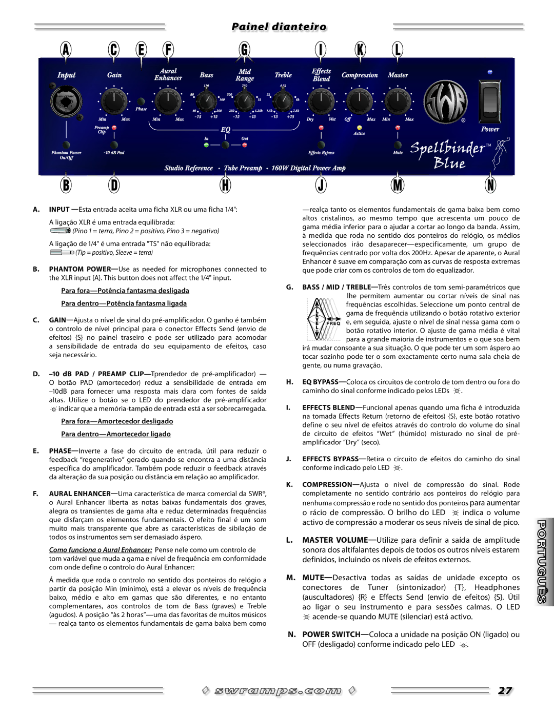 SWR Sound Spellbinder Blue manual Painel dianteiro, Tip = positivo, Sleeve = terra 