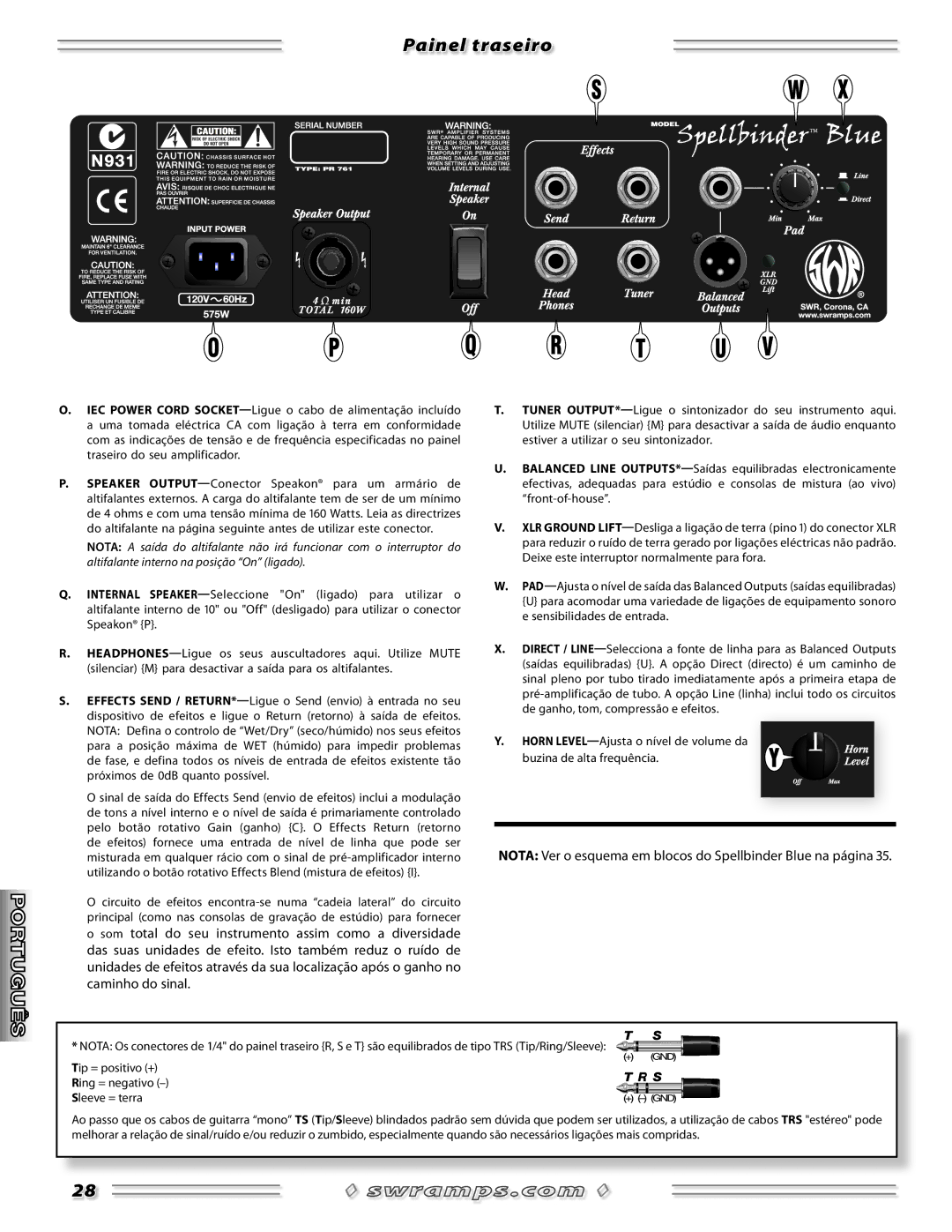 SWR Sound manual Painel traseiro, Nota Ver o esquema em blocos do Spellbinder Blue na página 