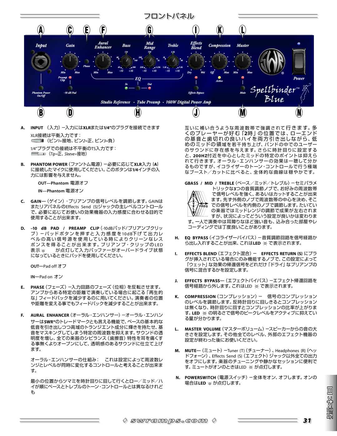 SWR Sound Spellbinder Blue manual フロントパネル, OUT-Phantom 電源オフ IN-Phantom 電源オン 