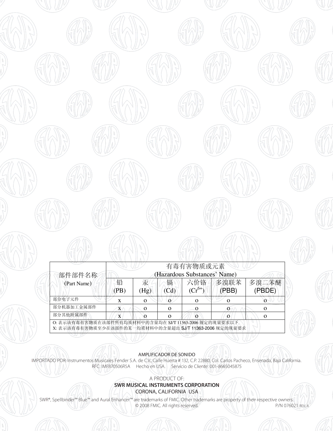 SWR Sound Spellbinder Blue manual Hazardous Substances’ Name 