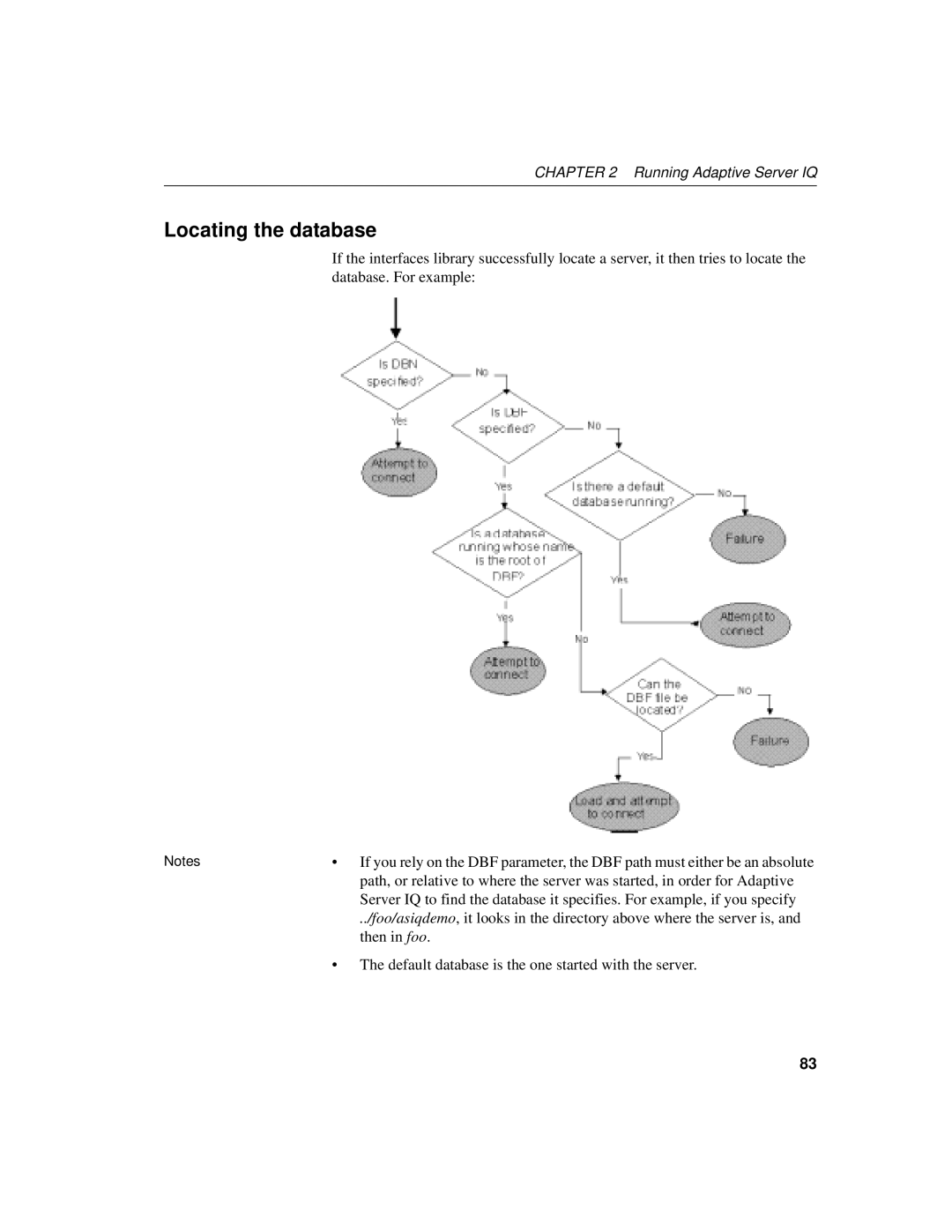 Sybase 12.4.2 manual Locating the database 