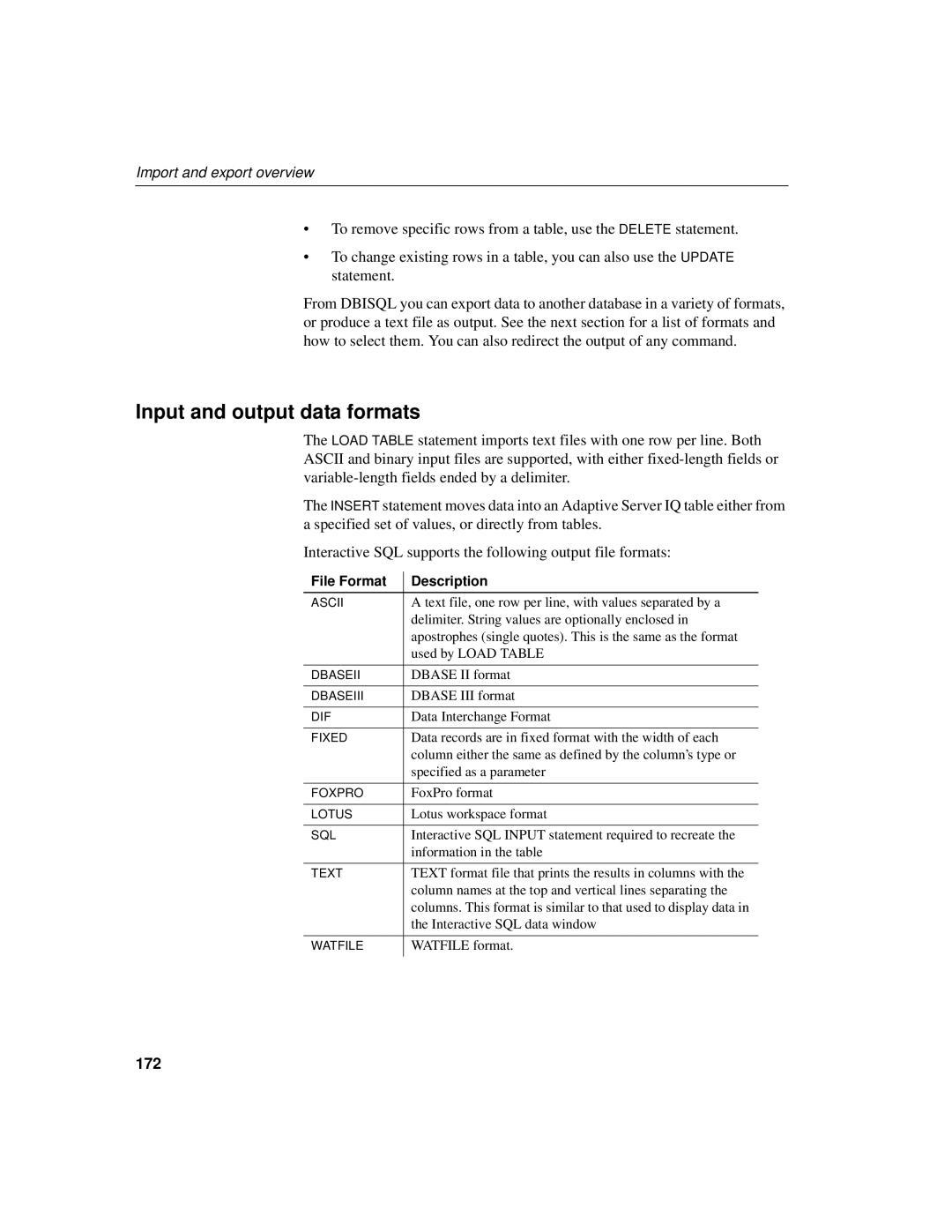 Sybase 12.4.2 manual Input and output data formats, Import and export overview, 172, File Format Description 