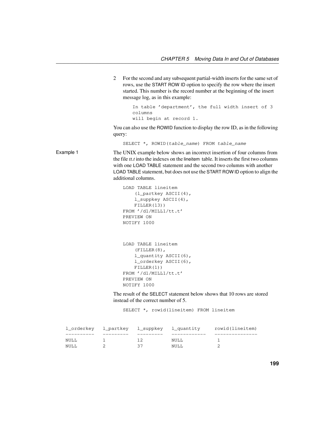 Sybase 12.4.2 manual Query, Additional columns, Instead of the correct number, 199 