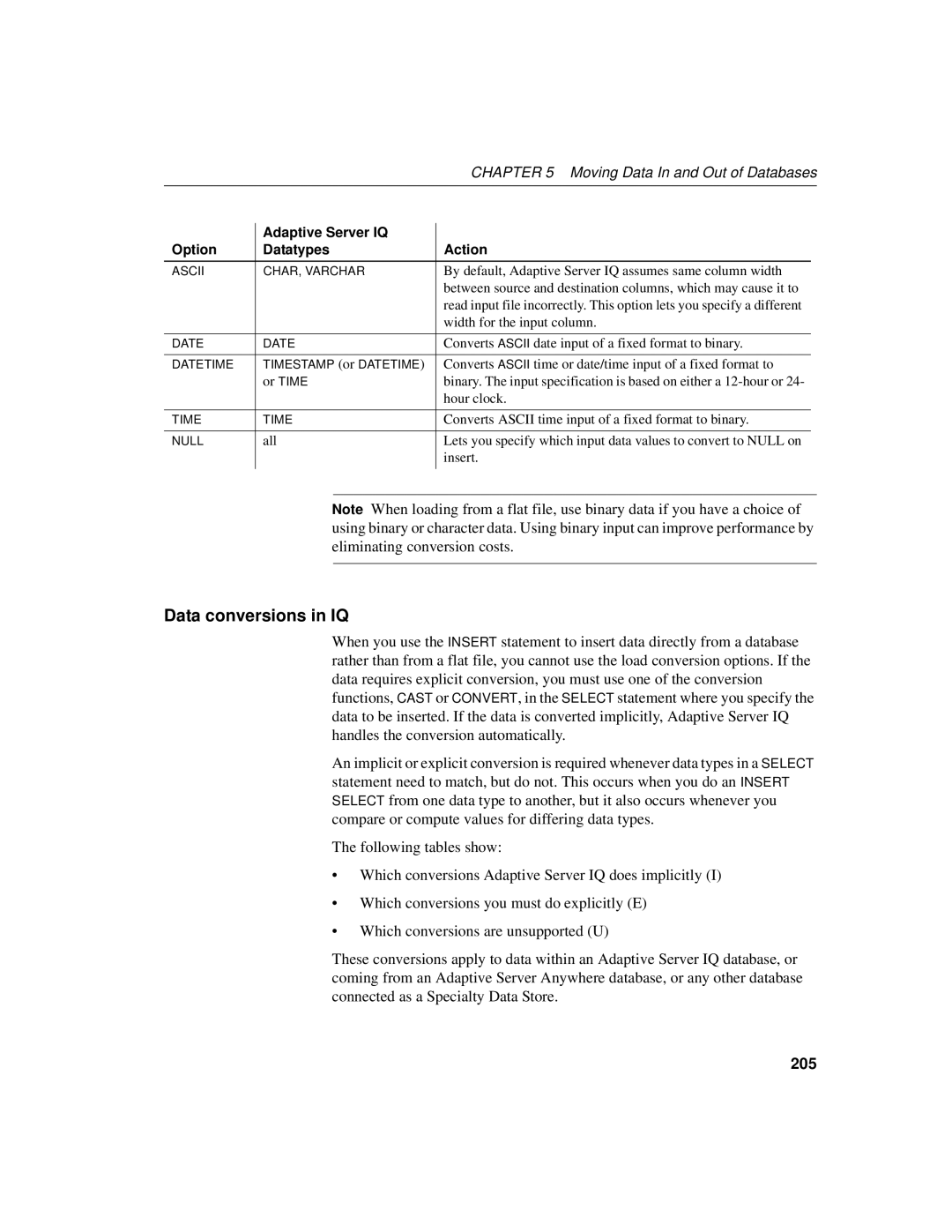 Sybase 12.4.2 manual Data conversions in IQ, 205 