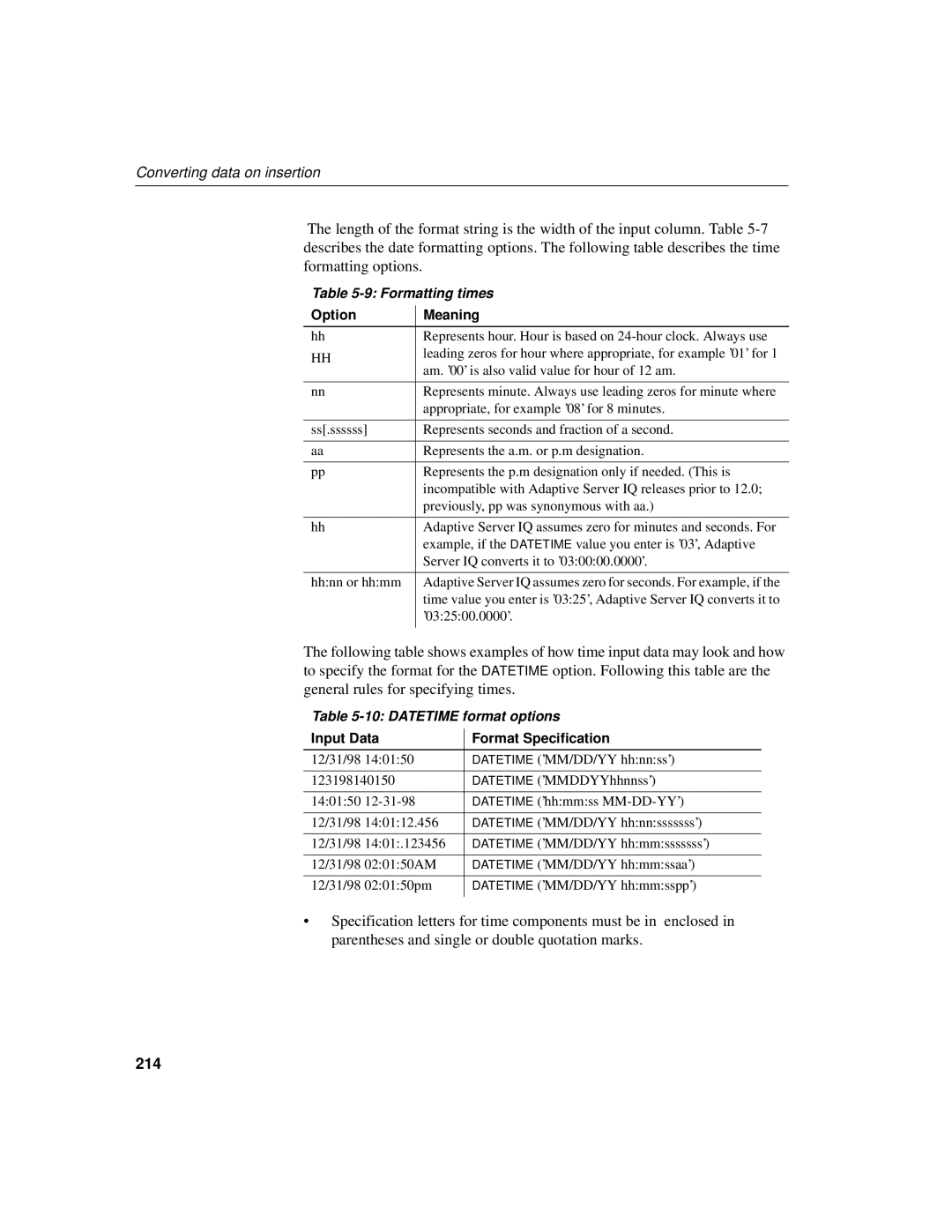 Sybase 12.4.2 manual 214, Formatting times, Datetime format options 