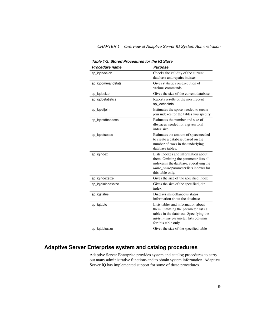 Sybase 12.4.2 manual Adaptive Server Enterprise system and catalog procedures 