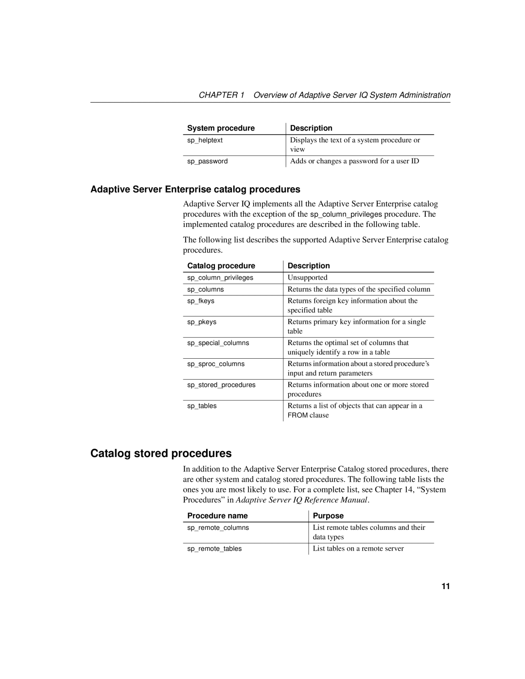 Sybase 12.4.2 Catalog stored procedures, Adaptive Server Enterprise catalog procedures, Catalog procedure Description 