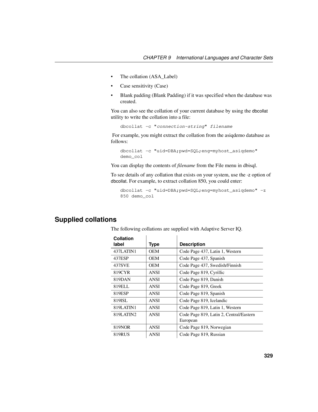 Sybase 12.4.2 manual Supplied collations, Following collations are supplied with Adaptive Server IQ, 329 