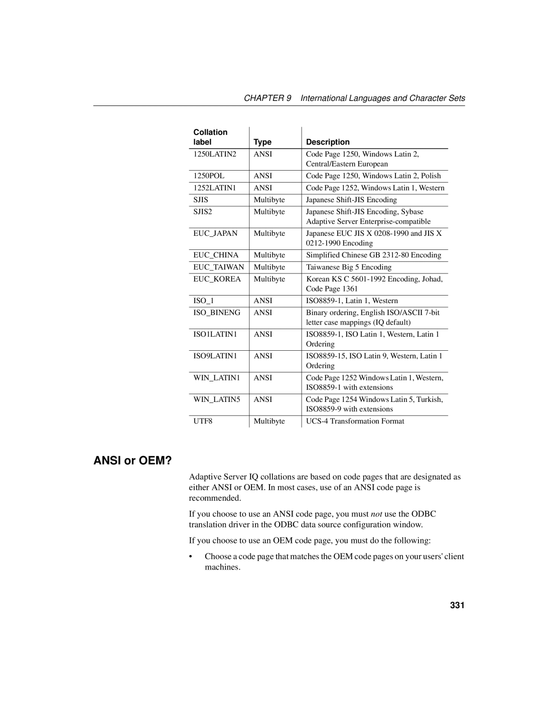 Sybase 12.4.2 manual Ansi or OEM?, 331 