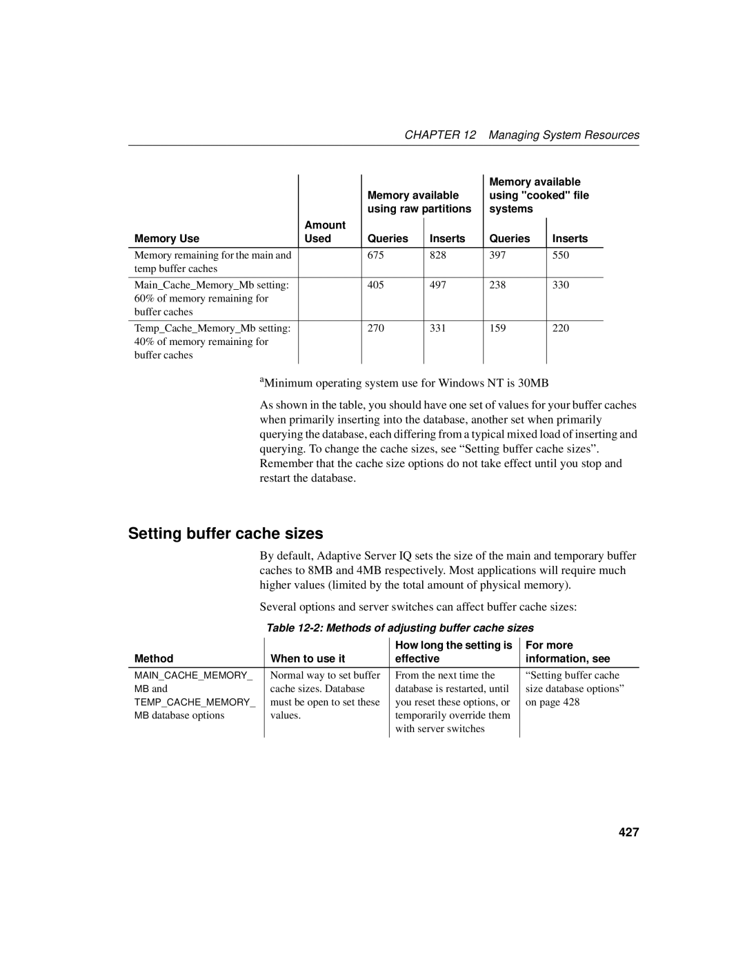 Sybase 12.4.2 manual Setting buffer cache sizes, 427, Methods of adjusting buffer cache sizes 