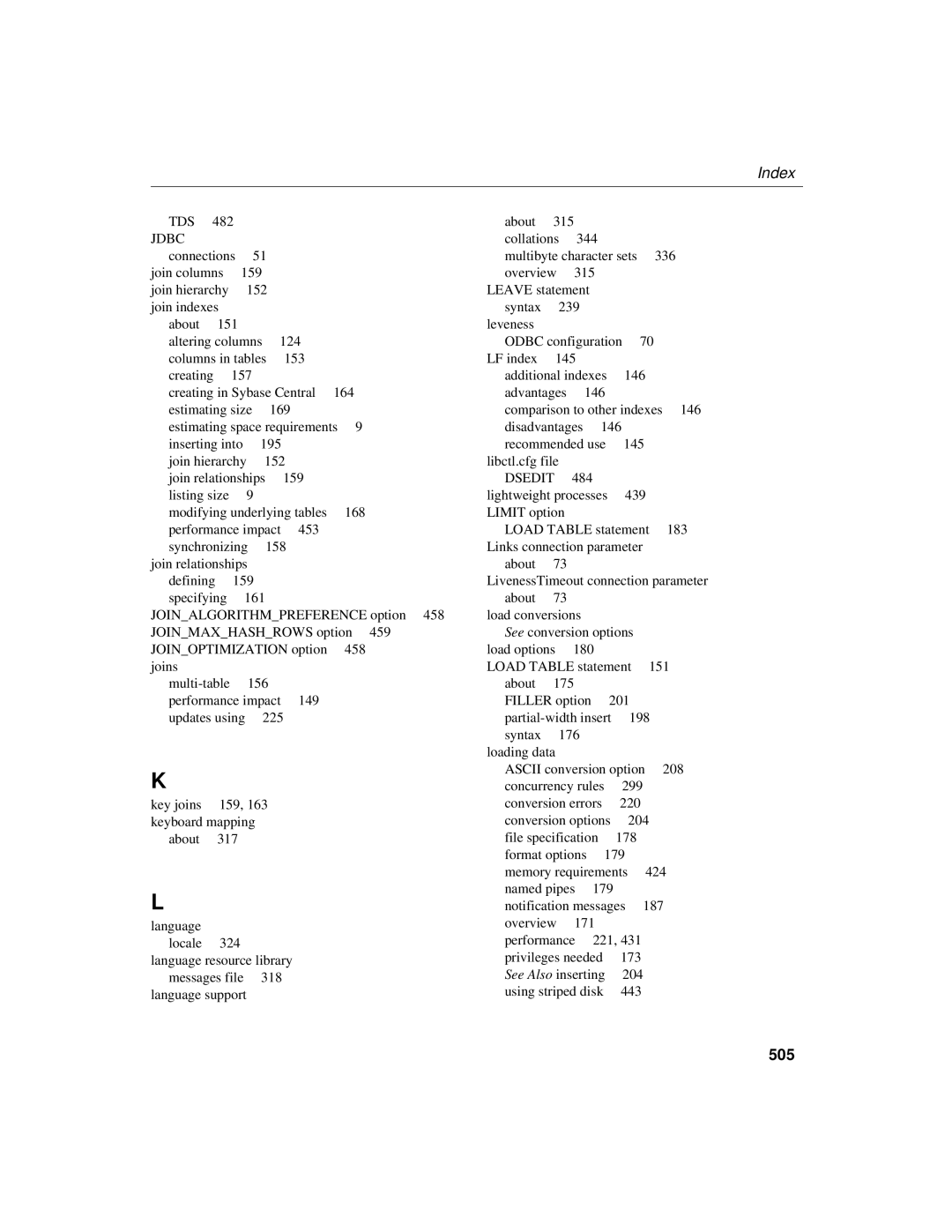 Sybase 12.4.2 manual 505 