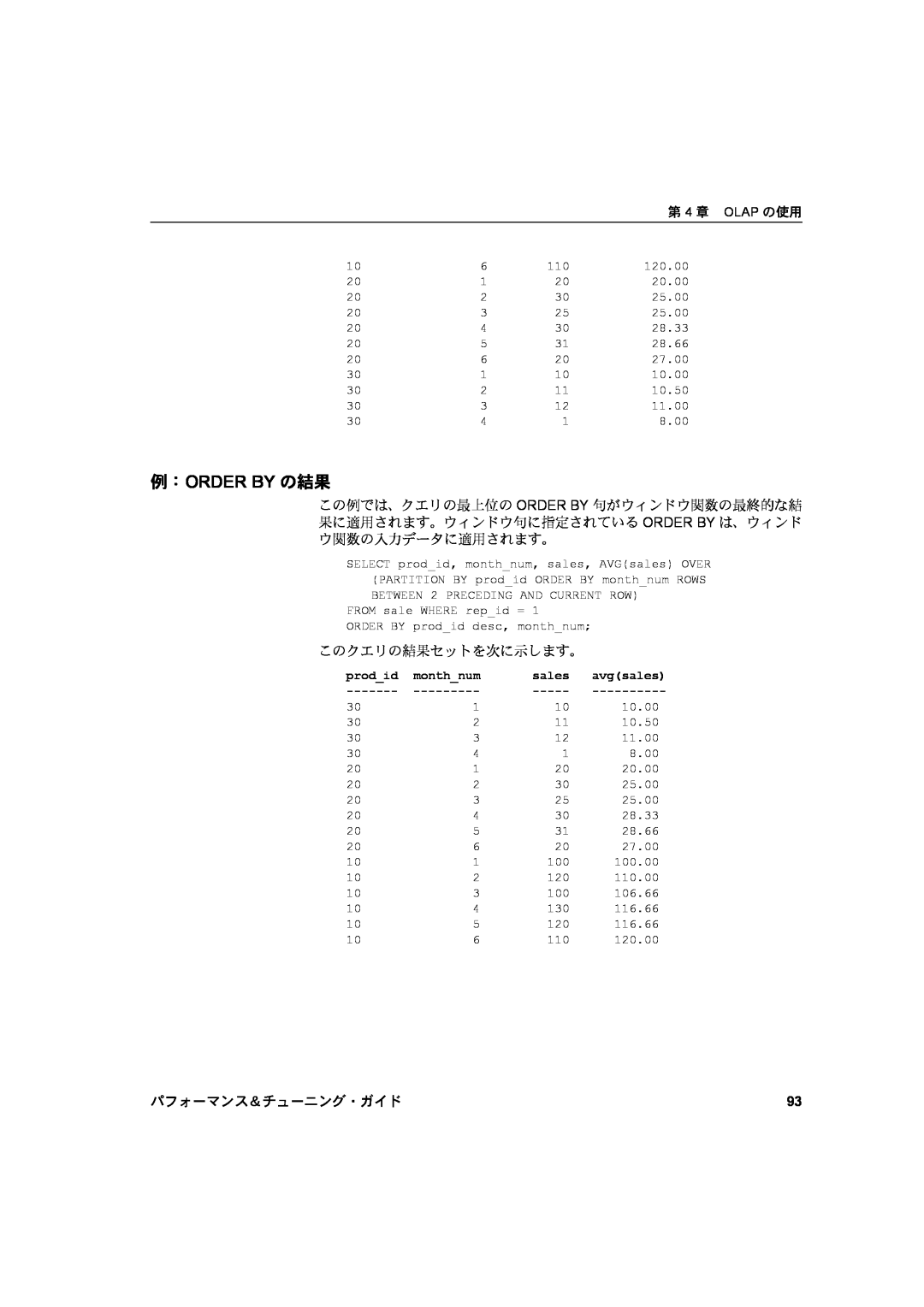 Sybase 12.7 manual 例：Order By の結果, パフォーマンス＆チューニング・ガイド, 第 4 章, prod_id, month_num, avgsales 