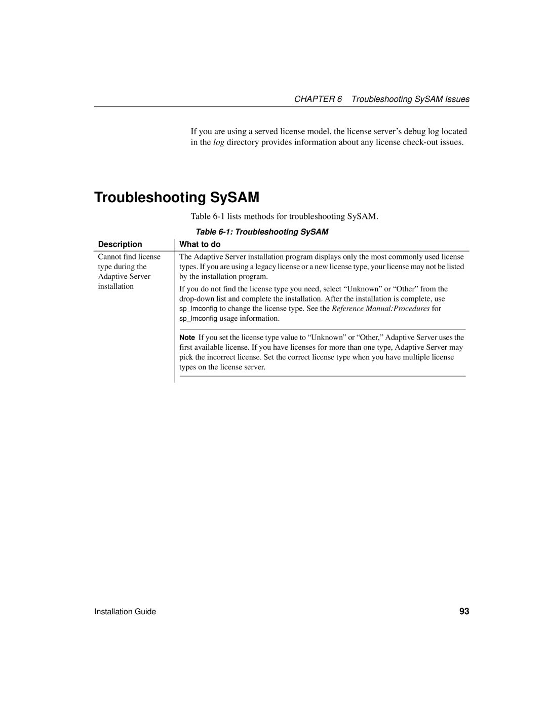 Sybase 15.0.2 manual Troubleshooting SySAM Issues, Description What to do 